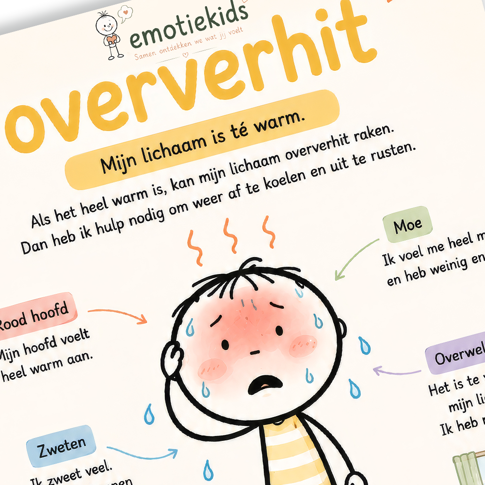 Uitlegkaart - Emotie & gevoel - Oververhit - download