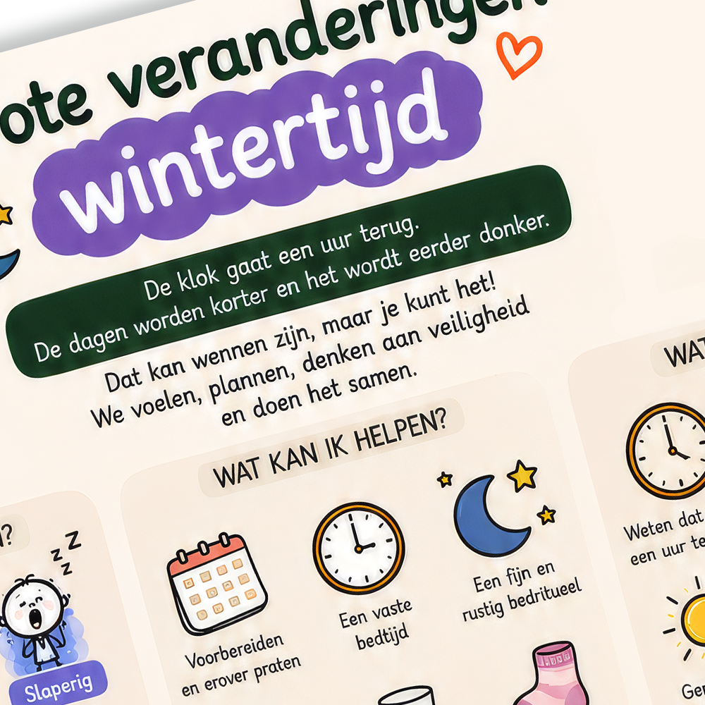 Uitlegkaart - Grote veranderingen - Wintertijd - download