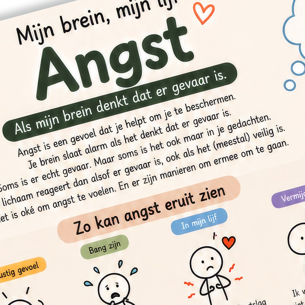 Uitlegkaart - Mijn brein mijn lijf - Angst - download