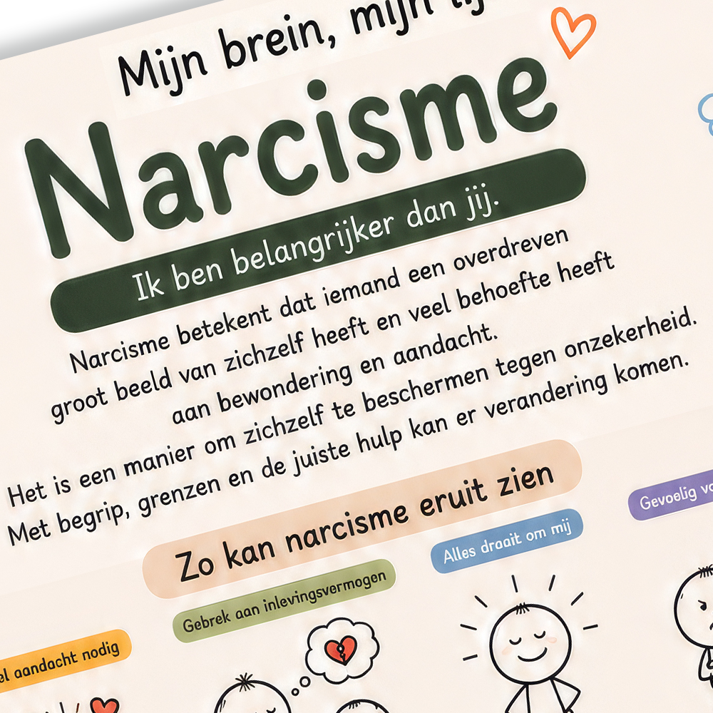 Uitlegkaart - Mijn brein mijn lijf - Narcisme - download