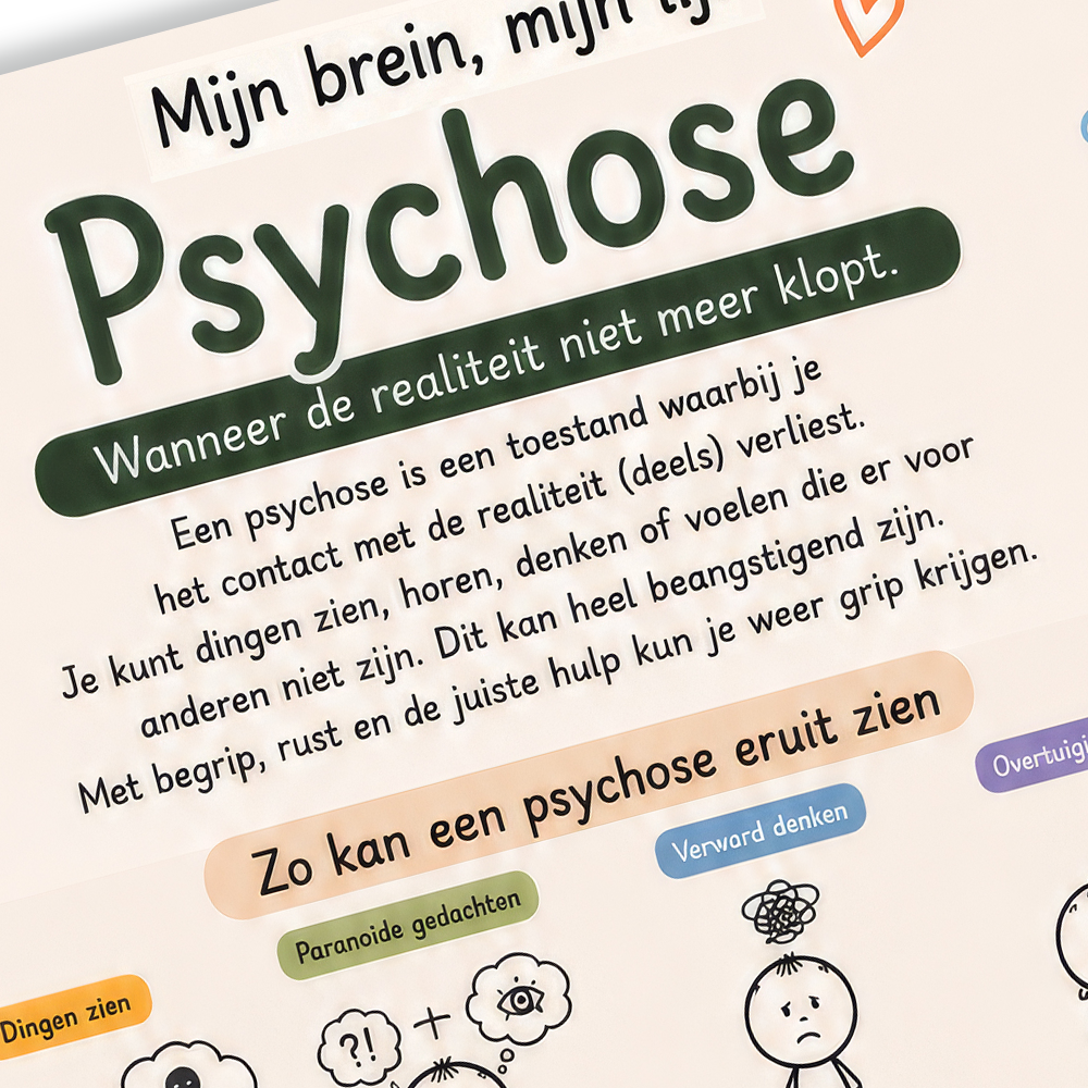 Uitlegkaart - Mijn brein mijn lijf - Psychose - download