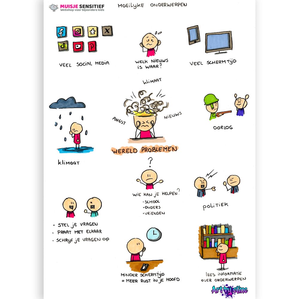 Uitlegkaart - Moeilijke onderwerpen - Wereld problemen - download