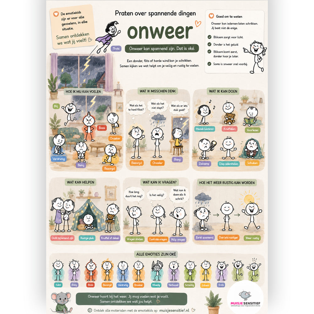 Uitlegkaart - Spannende dingen - Onweer - download