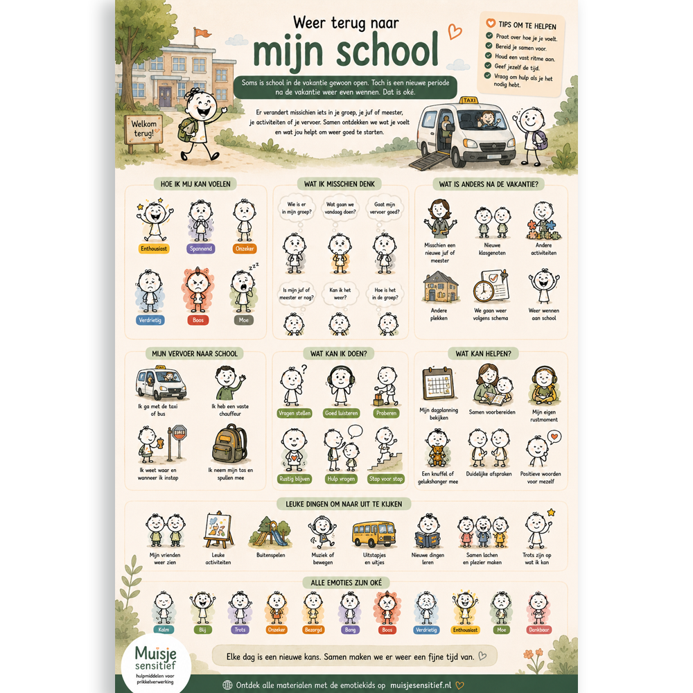Uitlegkaart - Spannende dingen - Terug naar mijn school - download