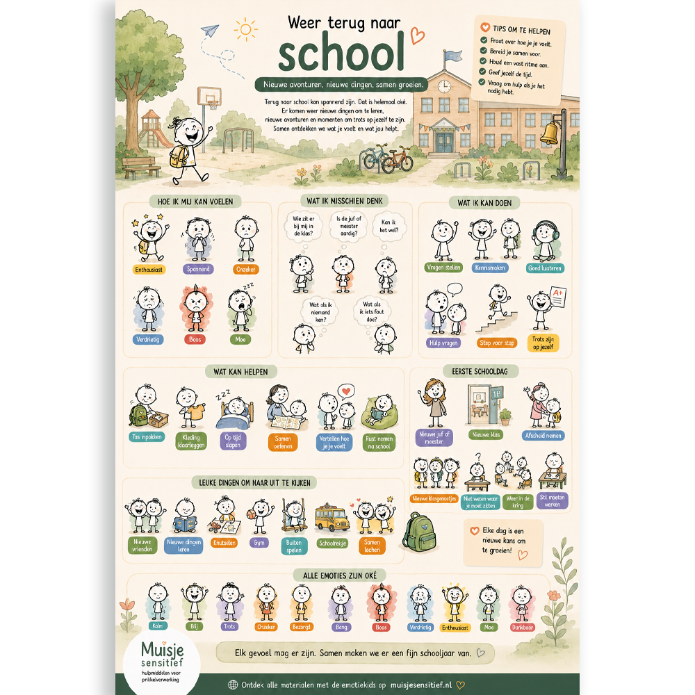 Uitlegkaart - Spannende dingen - Terug naar school - download