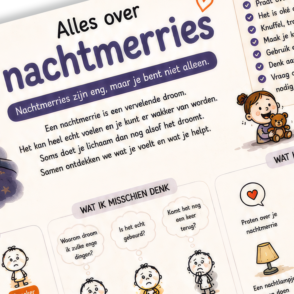 Uitlegkaart - Spannende Situaties - Nachtmerries – download
