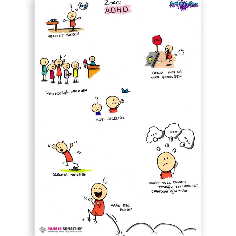 Uitlegkaart - Zorg - ADHD - download
