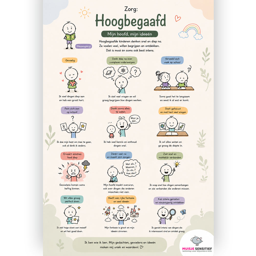 Uitlegkaart - Zorg - Hoogbegaafd - download