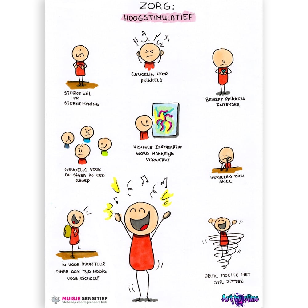 Uitlegkaart - Zorg - Hoogstimulatief - download