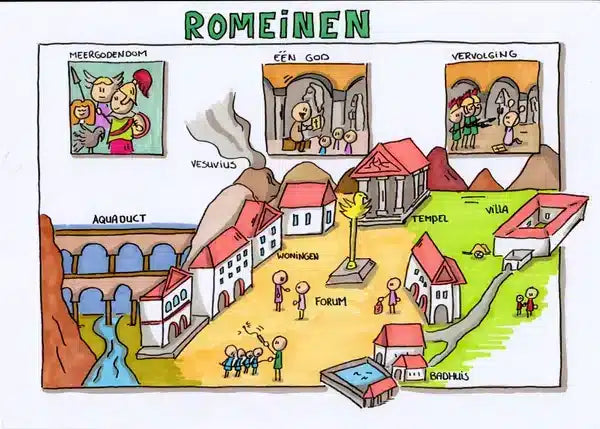 Weet je nog? dl.2 - geschiedenis - download