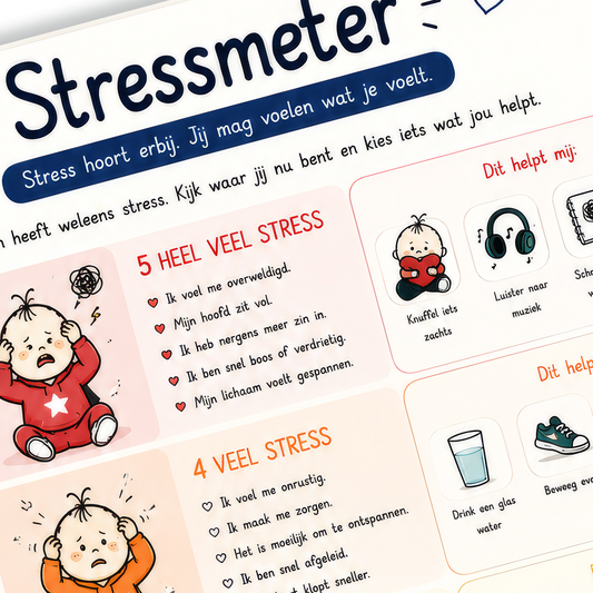 Uitlegkaart - Emotie & gevoel - Stressmeter - download