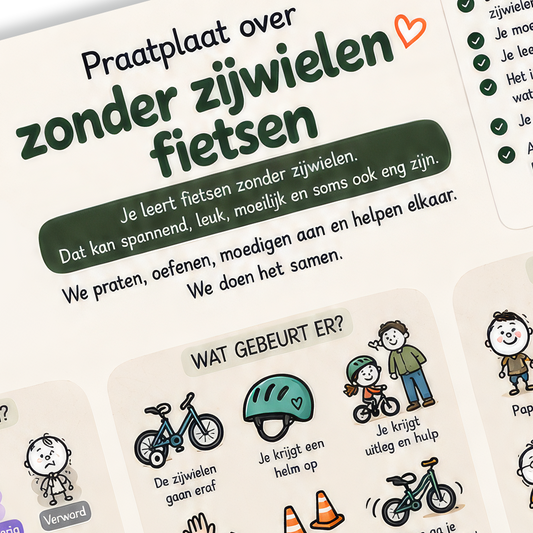 Uitlegkaart - Grote veranderingen - Zonder zijwielen - download