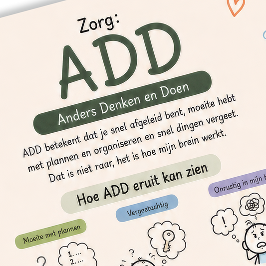 Uitlegkaart - Mijn brein mijn lijf - ADD - download