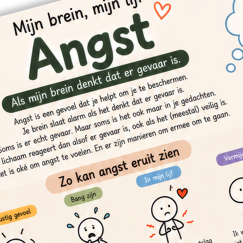Uitlegkaart - Mijn brein mijn lijf - Angst - download