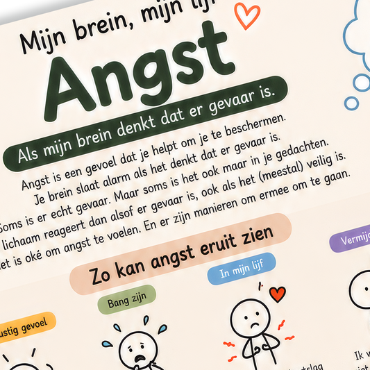 Uitlegkaart - Mijn brein mijn lijf - Angst - download