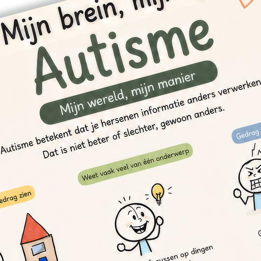 Uitlegkaart - Mijn brein mijn lijf - Autisme - download