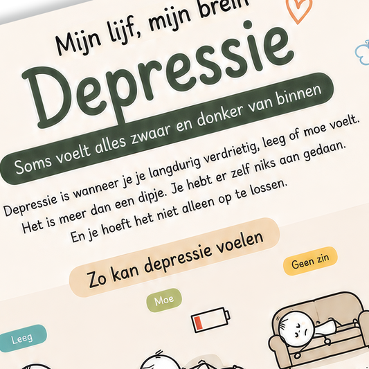 Uitlegkaart - Mijn brein mijn lijf - Depressie - download