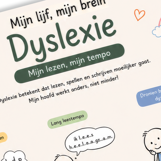 Uitlegkaart - Mijn brein mijn lijf - Dyslexie - download