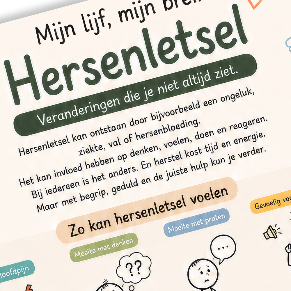 Uitlegkaart - Mijn brein mijn lijf - Hersenletsel - download