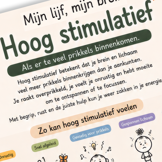 Uitlegkaart - Mijn brein mijn lijf - Hoog stimulatief - download