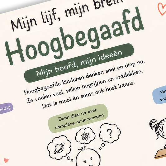 Uitlegkaart - Mijn brein mijn lijf - Hoogbegaafd - download