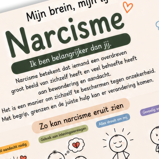 Uitlegkaart - Mijn brein mijn lijf - Narcisme - download