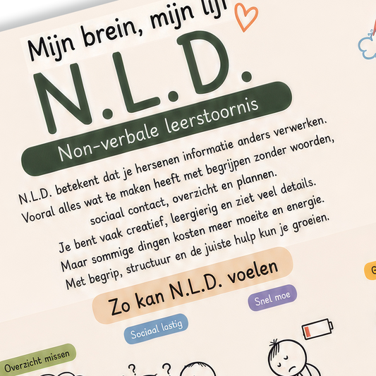 Uitlegkaart - Mijn brein mijn lijf - NLD - download