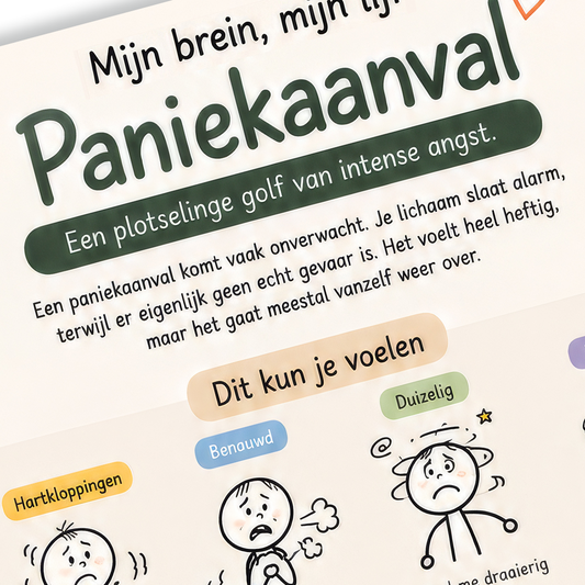 Uitlegkaart - Mijn brein mijn lijf - Paniekaanval - download