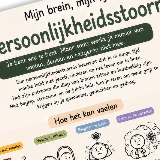 Uitlegkaart - Mijn brein mijn lijf - Persoonlijkheidsstoornis - download