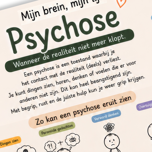 Uitlegkaart - Mijn brein mijn lijf - Psychose - download