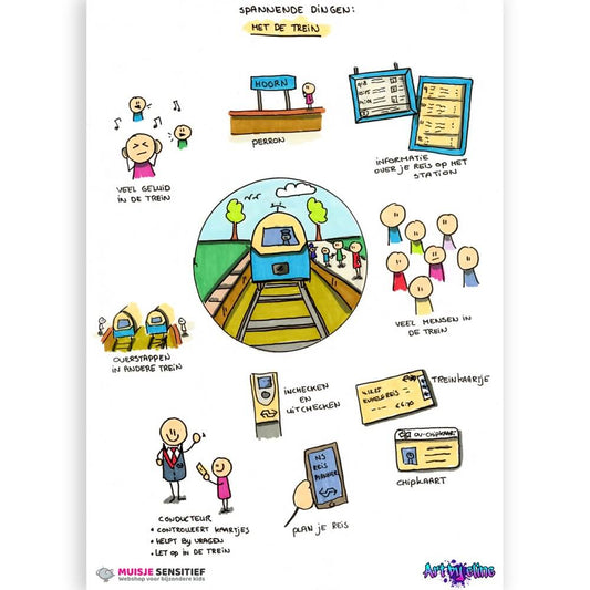 EmotieKids Uitlegkaart - Spannende Dingen - Met de trein – download