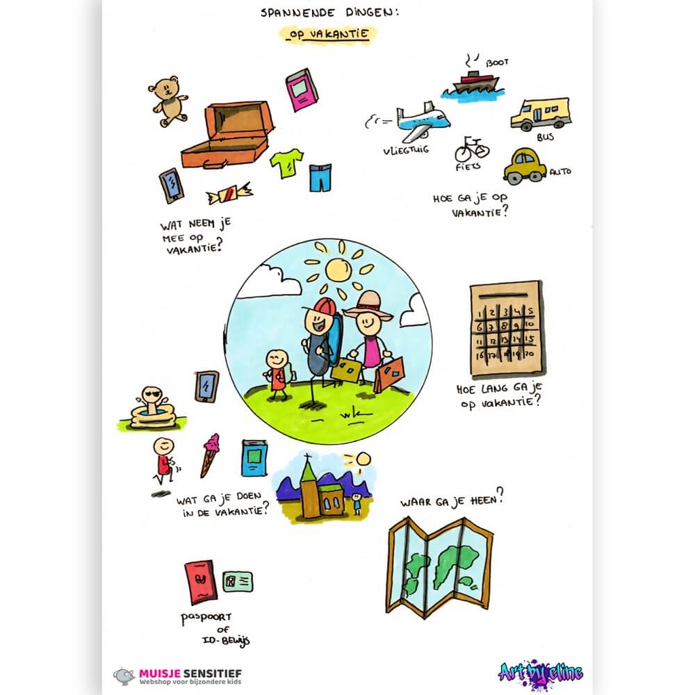 Uitlegkaart - Spannende dingen - Op vakantie - download