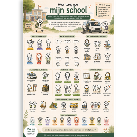 Uitlegkaart - Spannende dingen - Terug naar mijn school - download