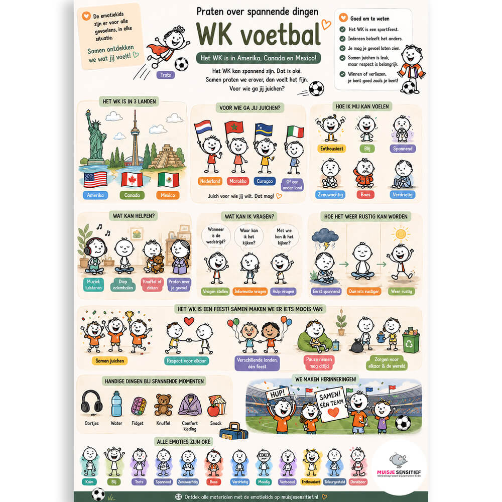 Uitlegkaart - Spannende dingen - WK Voetbal - download