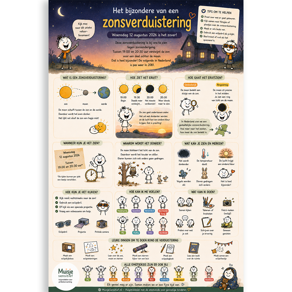 Uitlegkaart - Spannende dingen - Zonsverduistering - download