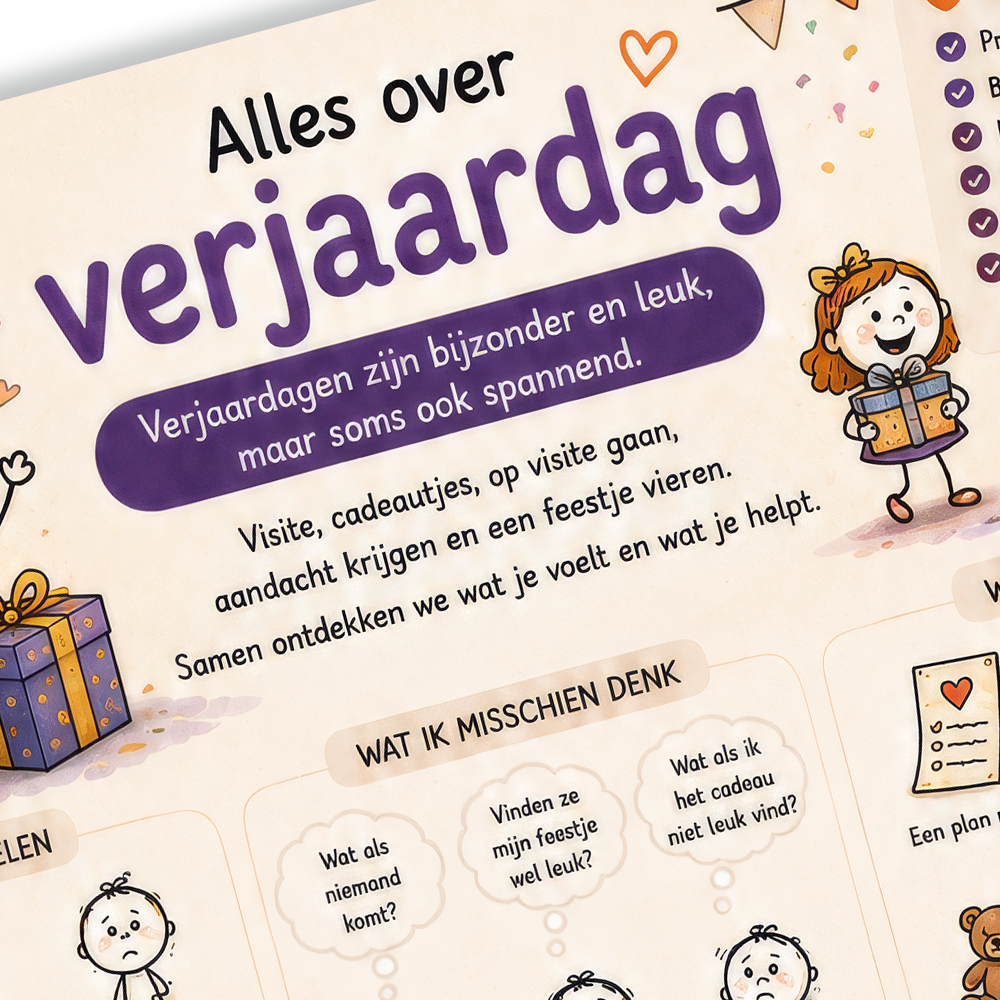 Uitlegkaart - Spannende Situaties - Verjaardag – download