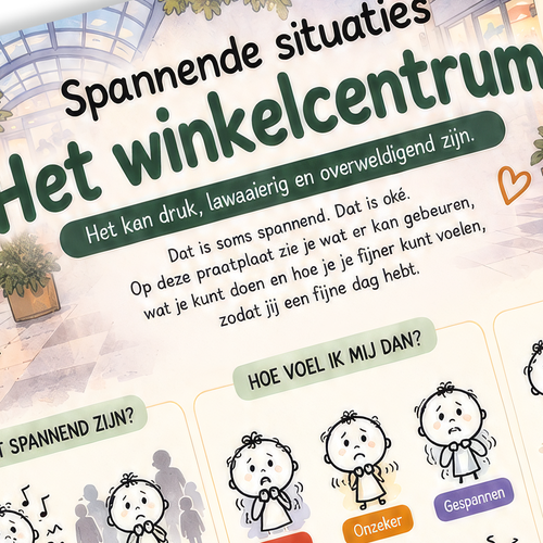 Uitlegkaart - Spannende Situaties - Winkelcentrum – download