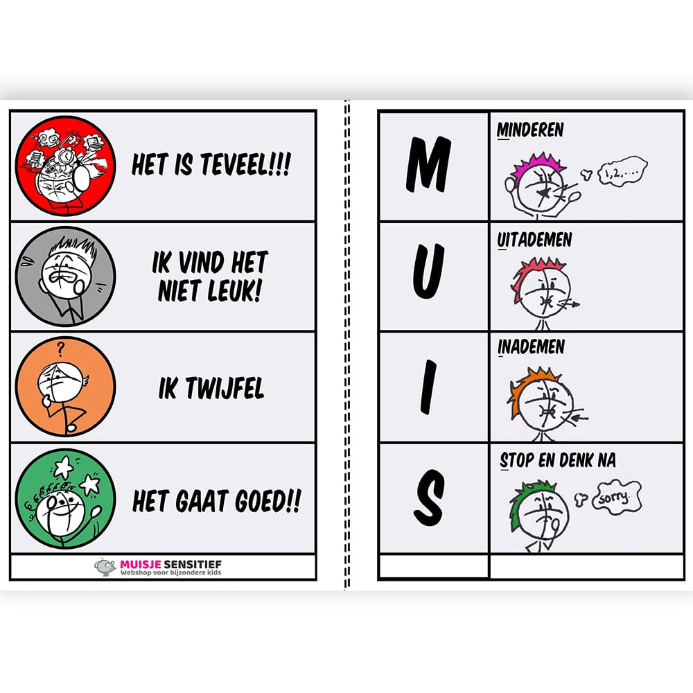 Stressmeter - download