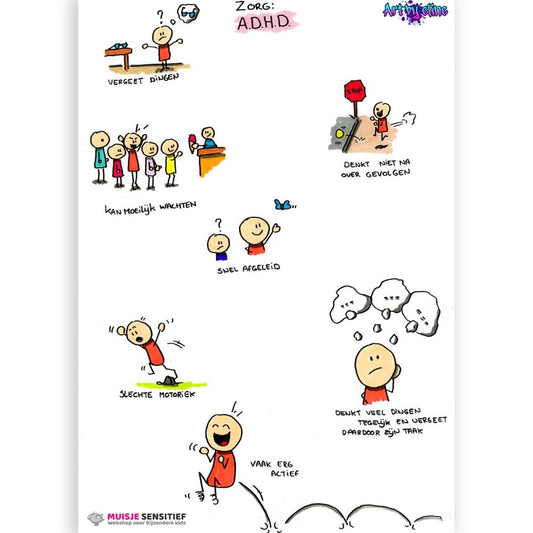EmotieKids Uitlegkaart - Zorg - ADHD - download