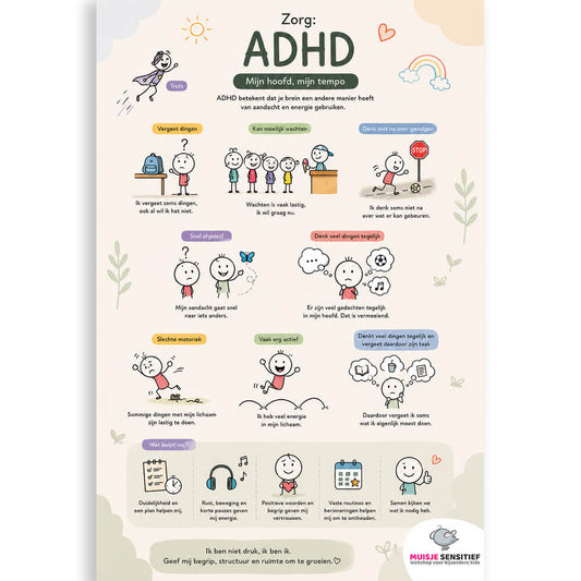 Uitlegkaart - Zorg - ADHD - download