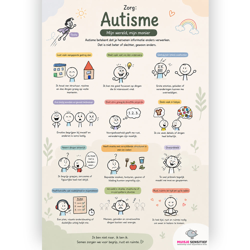 Uitlegkaart - Zorg - Autisme - download
