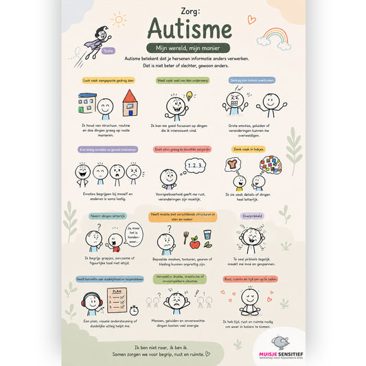 Uitlegkaart - Zorg - Autisme - download