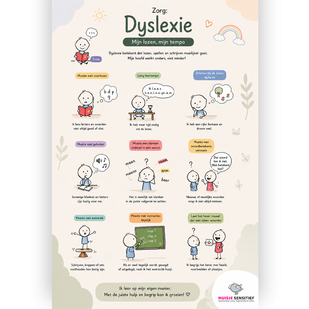 Uitlegkaart - Zorg - Dyslexie - download