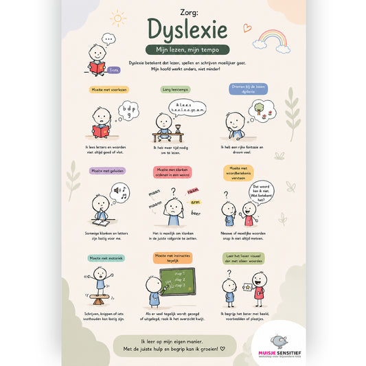 Uitlegkaart - Zorg - Dyslexie - download