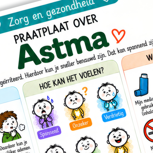 Uitlegkaart - Zorg en gezondheid - Astma - download