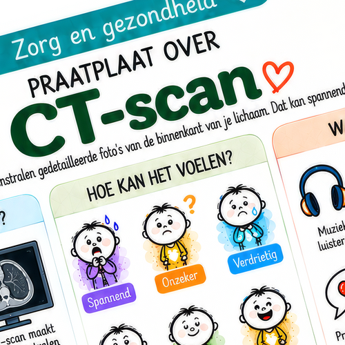Uitlegkaart - Zorg en gezondheid - CT scan - download (kopie)