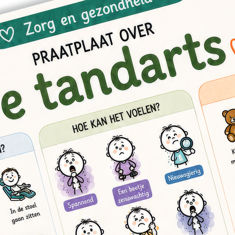 Uitlegkaart - Op bezoek bij... - De tandarts - download