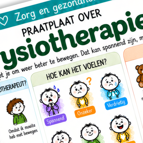 Uitlegkaart - Zorg en gezondheid - Fysiotherapie - download