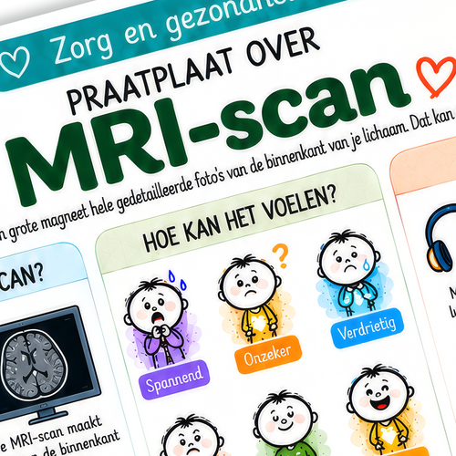 Uitlegkaart - Zorg & gezondheid - MRI scan - download