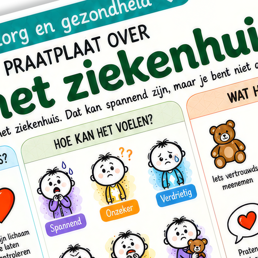 Uitlegkaart - Zorg en gezondheid - Het ziekenhuis - download